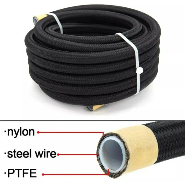 Tubo AN8 in PTFE